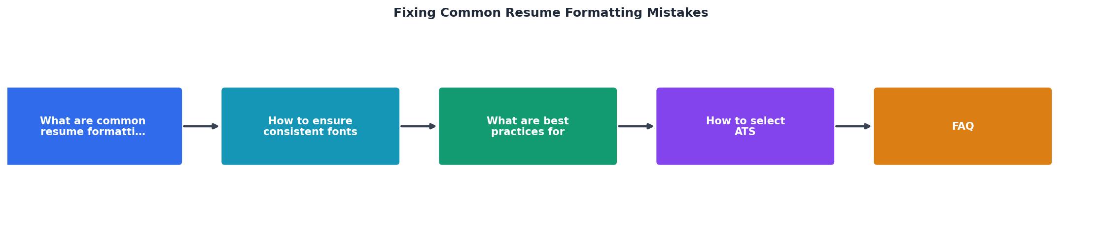 Fixing Common Resume Formatting Mistakes process