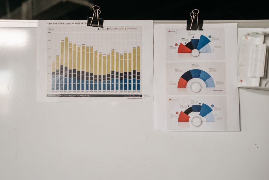 data visualization chart